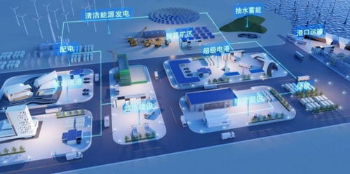 強強聯手，共筑綠色能源未來 協鑫能科與能鏈智電深化互聯網區塊鏈技術合作