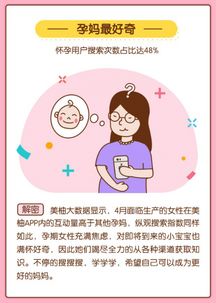 五一踏春正當時，春季日用品銷量迎來小高潮——美柚發布4月大數據報告