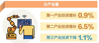 江西社會(huì)消費(fèi)品零售總額突破萬(wàn)億元，日用品貿(mào)易銷(xiāo)售貢獻(xiàn)顯著